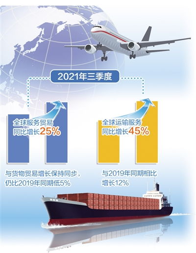經(jīng)濟(jì)日?qǐng)?bào)多媒體數(shù)字報(bào)刊